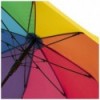 Wiatroodporny parasol automatyczny 23”, SARAH